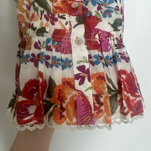 Farm Rio Floral Dress - Picture 5 of 7